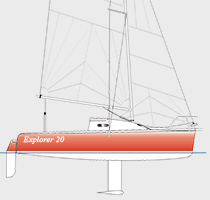 explorer 20