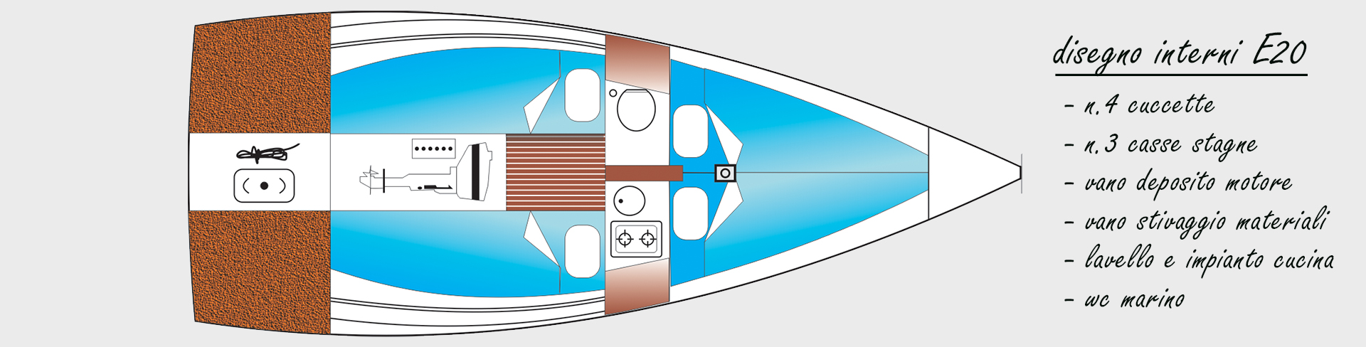 disegno interni explorer 20